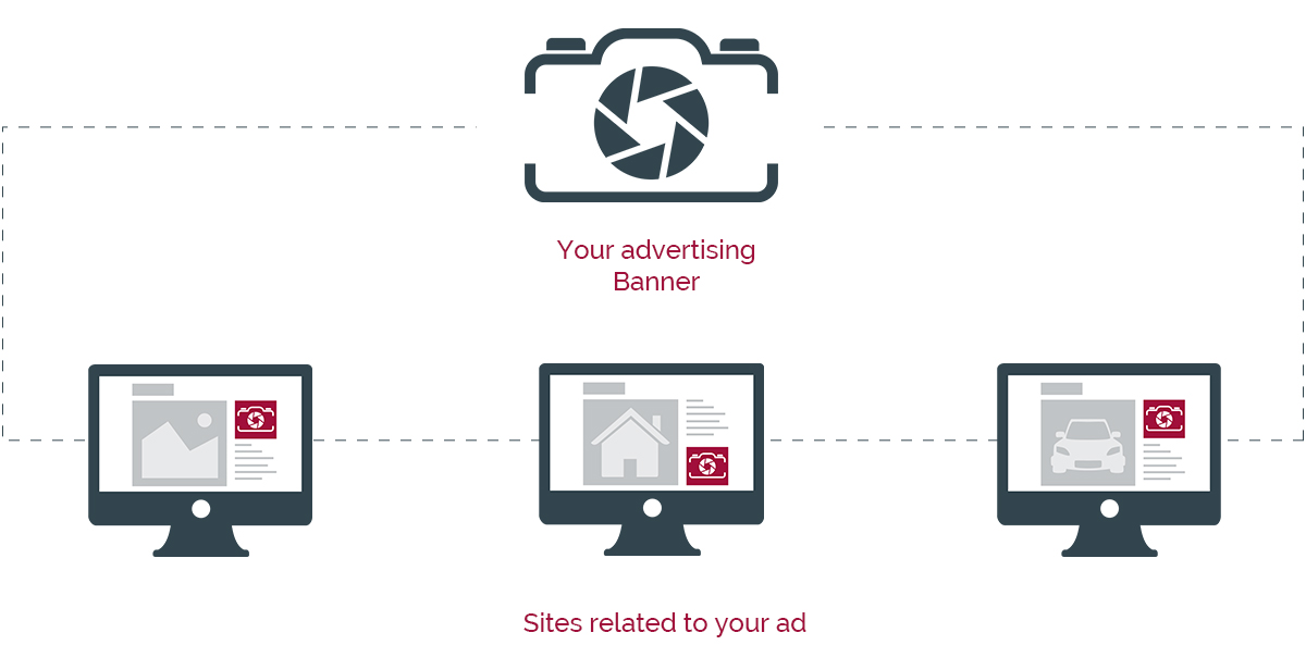 display ads delivery