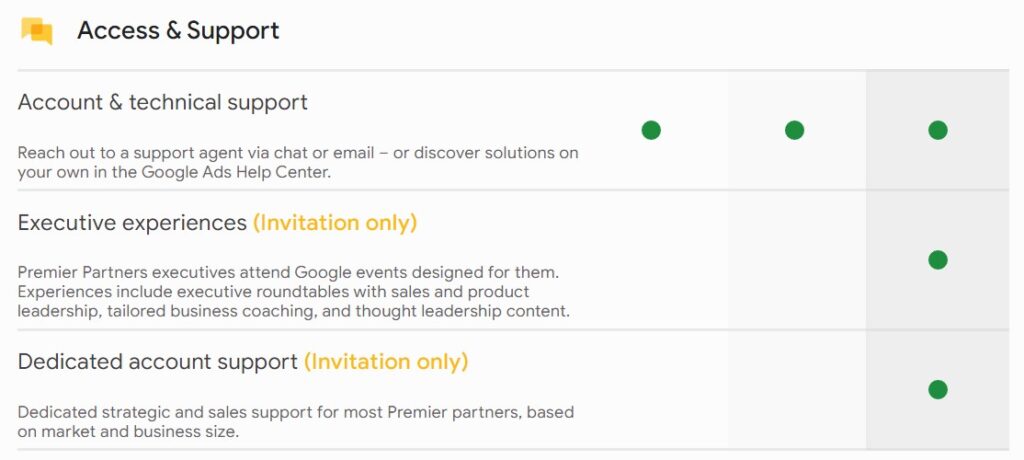 access support google premier partner vs member vs partner